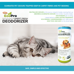 EcoPro Microzyme Carpet Fresh Deodorizer