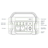 Gizzu Challenger Pro 1120Wh UPS Power Station