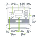 GIZZU HERO 2048WH 2400W UPS Portable Power Station