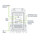 GIZZU HERO 3840WH 3600W UPS PORTABLE POWER STATION