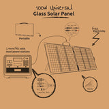 Gizzu 100W Solar Panel Glass