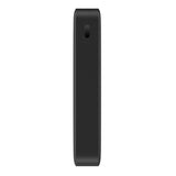 Redmi 20000mAh 18W Fast Charge Power Bank